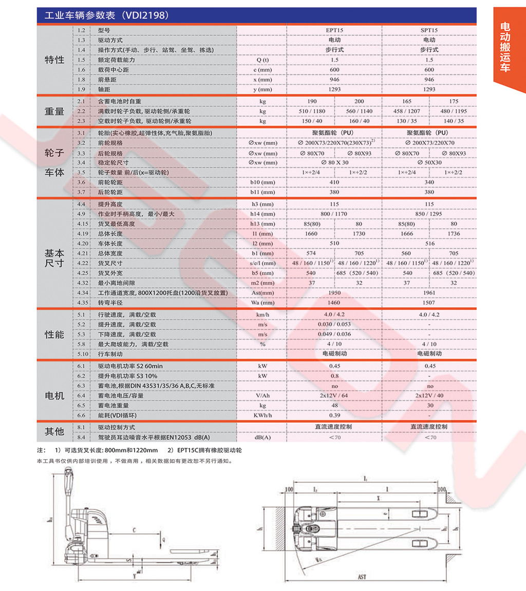 07参数.jpg